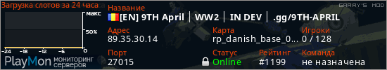 баннер для сервера garrysmod. [EN] 9TH April │ WW2 │ IN DEV │ .gg/9TH-APRIL