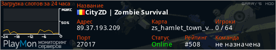 баннер для сервера garrysmod. CityZD | Zombie Survival