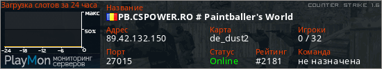 баннер для сервера cs. PB.CSPOWER.RO # Paintballer's World