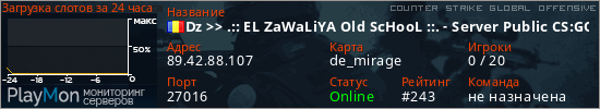 баннер для сервера csgo. Dz >> .:: EL ZaWaLiYA Old ScHooL ::. - Server Public CS:GO - !ws !knife !gloves !agents !stickers 128Tick