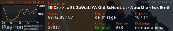 баннер для сервера cs2. Dz >> .:: EL ZaWaLiYA Old ScHooL ::. - AutoMix - !ws !knife !gl
