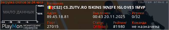 баннер для сервера cs2. [CS2] CS.ZUTV.RO !SKINS !KNIFE !GLOVES !MVP