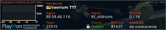 баннер для сервера garrysmod. Vaerium TTT
