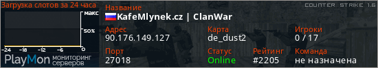 баннер для сервера cs. KafeMlynek.cz | ClanWar
