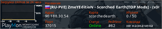баннер для сервера ark. [RU-PVE] ZmeYEditioN - Scorched Earth[TOP Mods] - (v361.5)