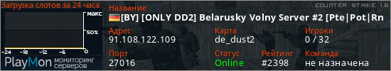 баннер для сервера cs. [BY] [ONLY DD2] Belarusky Volny Server #2 [Pte|Pot|Rnd]