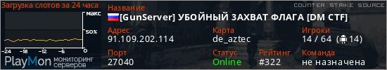 баннер для сервера css. [GunServer] УБOЙHЫЙ 3AXBAT ФЛAГA [DM CTF]