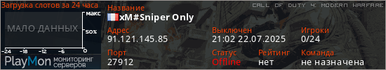 баннер для сервера cod4. xM#Sniper Only