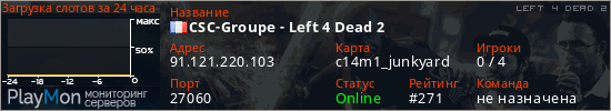 баннер для сервера l4d2. CSC-Groupe - Left 4 Dead 2