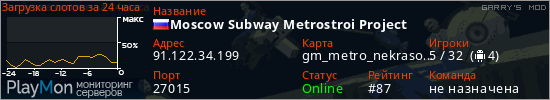 баннер для сервера garrysmod. Moscow Subway Metrostroi Project