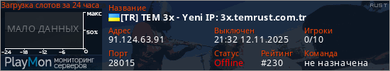 баннер для сервера rust. [TR] TEM 3x - Yeni IP: 3x.temrust.com.tr