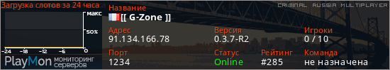 баннер для сервера crmp. [[ G-Zone ]]