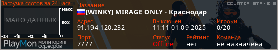 баннер для сервера cs2. [WINKY] MIRAGE ONLY - Краснодар