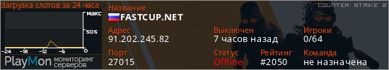 баннер для сервера cs2. FASTCUP.NET