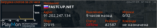 баннер для сервера cs. FASTCUP.NET