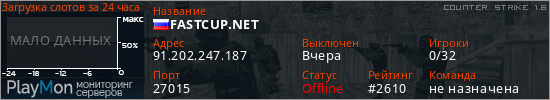 баннер для сервера cs. FASTCUP.NET