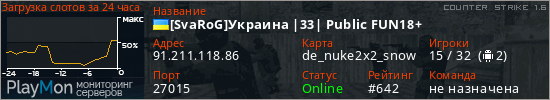 баннер для сервера cs. [SvaRoG]Украина |33| Public FUN18+
