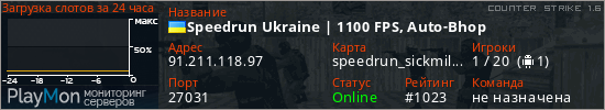 баннер для сервера cs. Speedrun Ukraine | 1100 FPS, Auto-Bhop