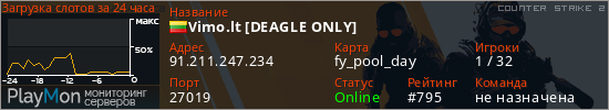 баннер для сервера cs2. Vimo.lt [DEAGLE ONLY]