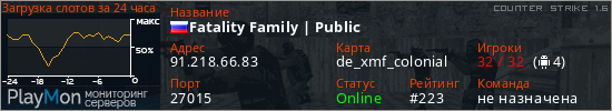 баннер для сервера cs. Fatality Family | Public