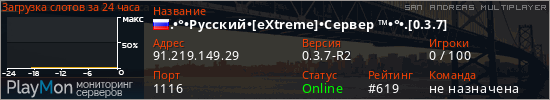 баннер для сервера samp. .&bull;&deg;&bull;Русский&bull;[eXtreme]&bull;Сервер &trade;&bull;&deg;&bull;.[0.3.7]