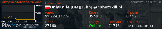 баннер для сервера cs. OnlyKnife [DM][35hp] @ 1shot1kill.pl