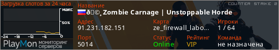 баннер для сервера cs2. 🩸 Zombie Carnage | Unstoppable Horde