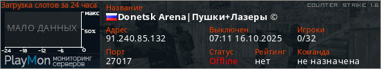 баннер для сервера cs. Donetsk Arena|Пушки+Лазеры ©