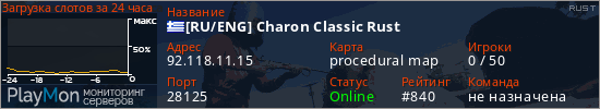 баннер для сервера rust. [RU/ENG] Charon Classic Rust
