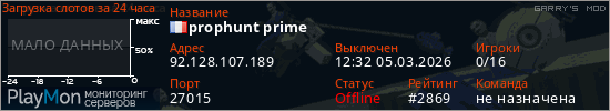 баннер для сервера garrysmod. prophunt prime