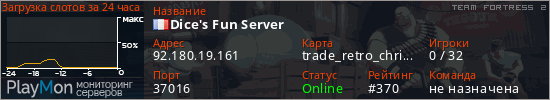 баннер для сервера tf2. Dice's Fun Server