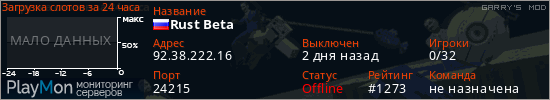 баннер для сервера garrysmod. Rust Beta
