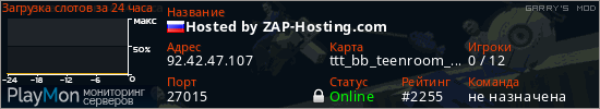 баннер для сервера garrysmod. Hosted by ZAP-Hosting.com