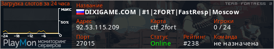 баннер для сервера tf2. DIXIGAME.COM |#1|2FORT|FastResp|Moscow
