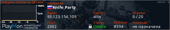 баннер для сервера arma3. Knife_Party