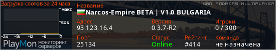 баннер для сервера samp. Narcos-Empire BETA | V1.0 BULGARIA