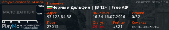 баннер для сервера cs. Чёрный Дельфин | JB 12+ | Free VIP