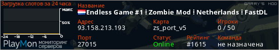 баннер для сервера garrysmod. Endless Game #1 ⁞ Zombie Mod ⁞ Netherlands ⁞ FastDL