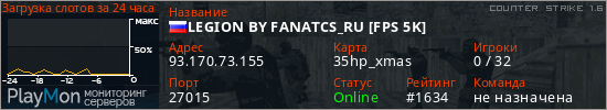 баннер для сервера cs. LEGION BY FANATCS_RU [FPS 5K]