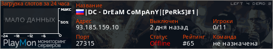 баннер для сервера l4d2. |DC - DrEaM CoMpAnY|[PeRkS]#1|