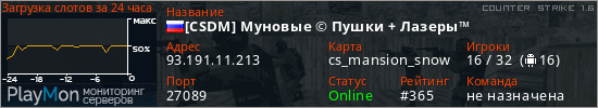 баннер для сервера cs. [CSDM] Муновые © Пушки + Лазеры™