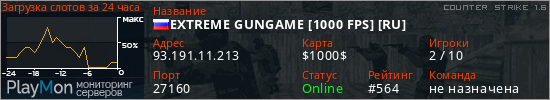 баннер для сервера cs. EXTREME GUNGAME [1000 FPS] [RU]