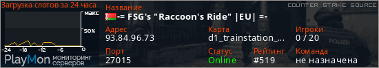 баннер для сервера css. -= FSG's "Raccoon's Ride" |EU| =-