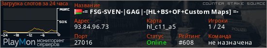 баннер для сервера css. -= FSG-SVEN-|GAG|-[HL+BS+OF+Custom Maps] =-