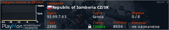 баннер для сервера arma3. Republic of Samboria CZ/SK