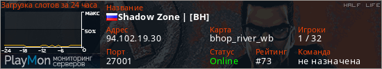 баннер для сервера hl. Shadow Zone | [BH]