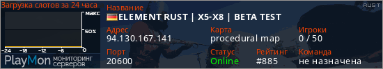 баннер для сервера rust. ELEMENT RUST | X5-X8 | BETA TEST