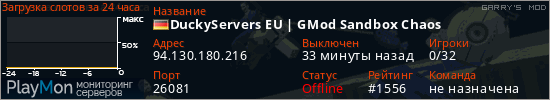 баннер для сервера garrysmod. DuckyServers EU | GMod Sandbox Chaos