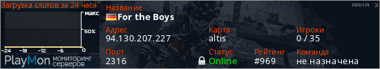 баннер для сервера arma3. For the Boys