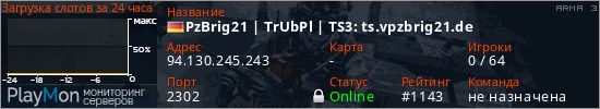 баннер для сервера arma3. PzBrig21 | TrUbPl | TS3: ts.vpzbrig21.de